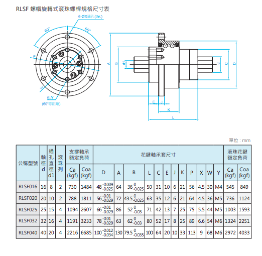旋转滚珠花键-1.png